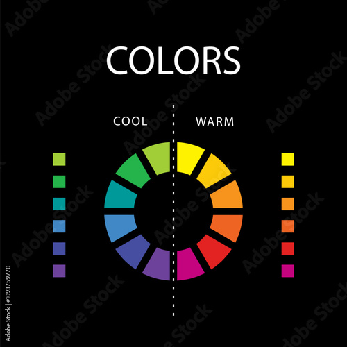 Colors. Color theory wheel. Cool and Warm colors.