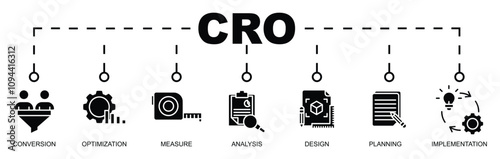 CRO Banner
