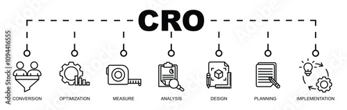 CRO BANNER