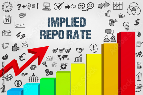 Implied Repo Rate	 photo