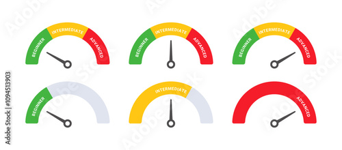 Employee Skill Levels from Beginner to Advance with 3 Step and Editable Text for Business Presentation, Poster, Banner and Booklet.