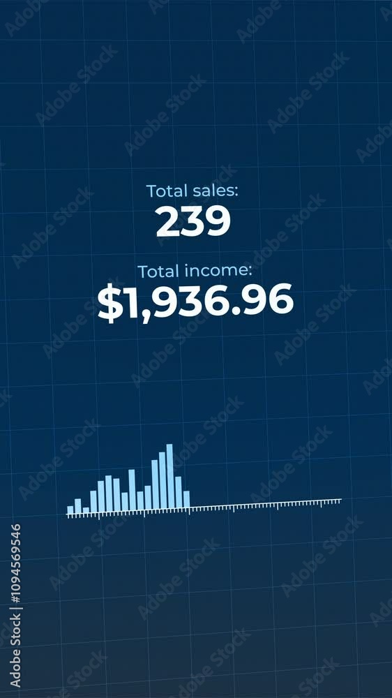 Digital animation chart displaying growing sales numbers, e-commerce dashboard showcasing increased total income, upward trend graphs, business infographic with colorful data visualizations.