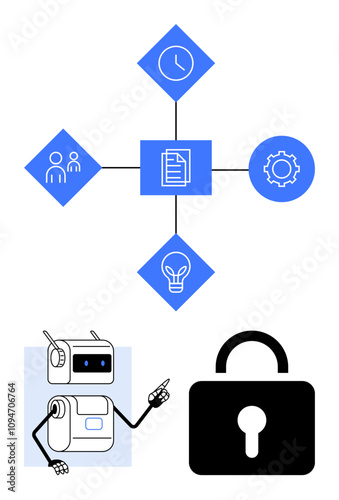 Robot pointing towards digital elements clock people document, gear, and lightbulb. Lock at the bottom right. Ideal for automation, security, productivity, technology, innovation, time management