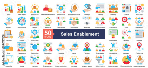 Sales Enablement icon collection set. Containing Sales, Sales agent, Sales Team, Sales Representative, Enablement, Sales Enablement, Strategy, Training, Coaching, Content, Resources, Process, Performa