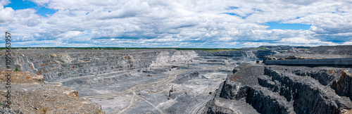 Panoramic view of the vast Malartic gold mine in Quebec, Canada, showcasing its impressive scale under a dynamic sky. Perfect for industrial and geological themes.