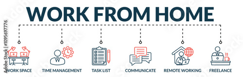 Banner of work from home web vector illustration concept with icons of work space, time management, task list, communicate, remote working, freelance