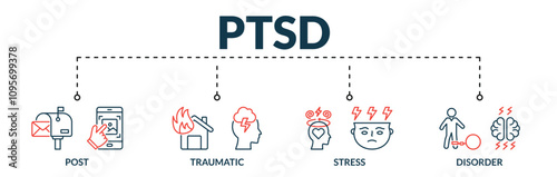 Banner of ptsd web vector illustration concept with icons of post, traumatic, stress, disorder