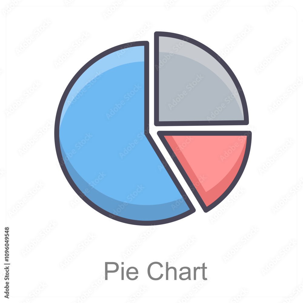 Pie Chart