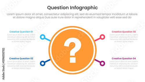 question infographic template banner with big circle center with line spreading pointer 4 points for slide presentation