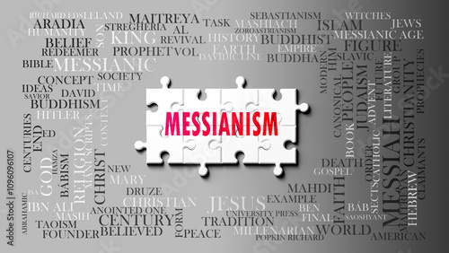 Foto Messianism as a complex subject, related to important topics