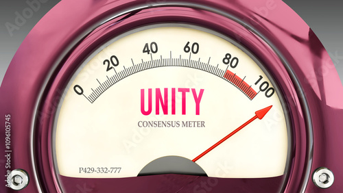 Unity and Consensus Meter that is hitting a full scale, showing a very high level of unity, overload of it, too much of it. Maximum value, off the charts.  ,3d illustration