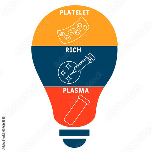 PRP - platelet rich plasma acronym. medical concept background. vector illustration concept with keywords and icons. lettering illustration with icons for web banner, flyer, landing pag