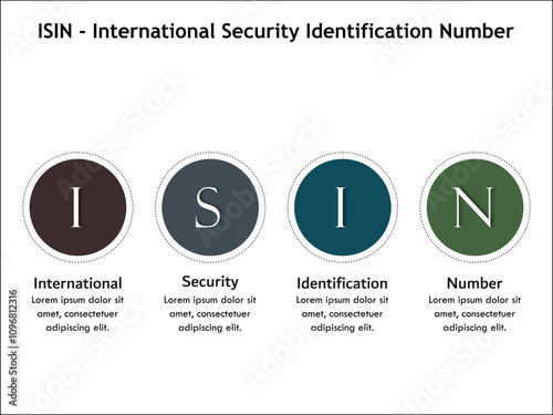 ISIN - International security identification number acronym. Infographic template with icons and description placeholder