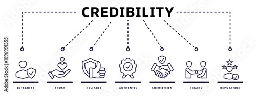 Credibility banner web icon vector illustration design concept with integrity, trust, reliable, authentic, commitment, care and reputation icons