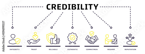 Credibility banner web icon vector illustration design concept with integrity, trust, reliable, authentic, commitment, care and reputation icons