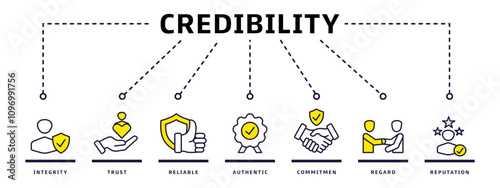 Credibility banner web icon vector illustration design concept with integrity, trust, reliable, authentic, commitment, care and reputation icons
