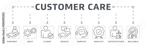 Customer service banner web icon vector illustration design concept for customer support and telemarketing services with help, client, advice, chat, service, reliability, quality and satisfaction icon
