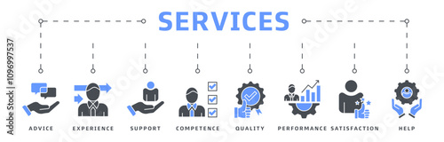 Web banner icon vector illustration design concept for customer service and technical support with advice, experience, support, competence, quality, performance, satisfaction, assistance and call cent