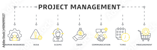Project management banner web icon vector illustration design concept with icon of initiating, planning, executing, monitoring, controlling and closing