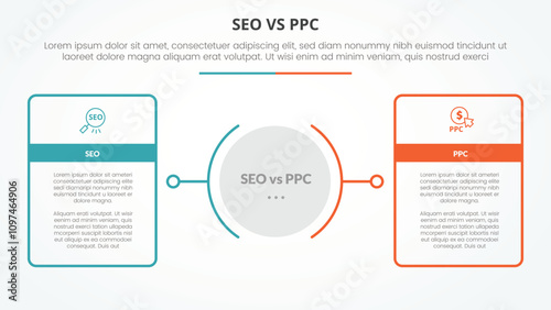 seo vs ppc advertising comparison opposite infographic concept for slide presentation with big outline table box with circle center with flat style