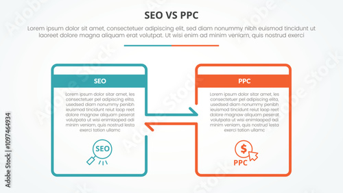 seo vs ppc advertising comparison opposite infographic concept for slide presentation with big box outline and arrow direction with flat style
