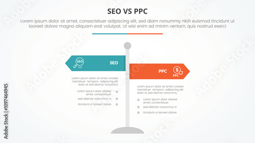 seo vs ppc advertising comparison opposite infographic concept for slide presentation with road signs pillar with flat style