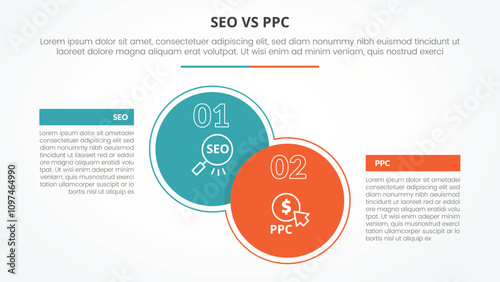 seo vs ppc advertising comparison opposite infographic concept for slide presentation with big circle and box table with flat style