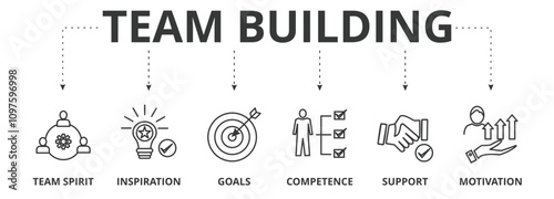 Banner of team building  vector illustration concept with icons of team spirit, inspiration, goals, competence, support, motivation