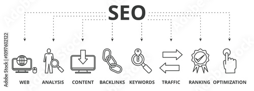 Banner of seo  vector illustration concept with icons of website, analysis, content, backlinks, keywords, traffic, ranking, optimization