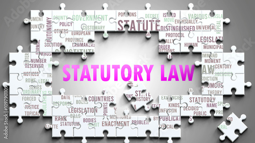 Statutory Law as a complex subject, related to important topics. Pictured as a puzzle and a word cloud made of most important ideas and phrases related to statutory law. ,3d illustration