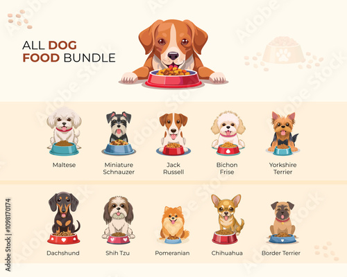 All Dog Food Bundle Maltese, Schnauzer, Russell, Terrier Breeds