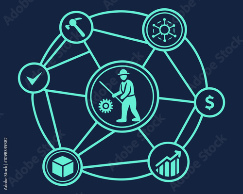 Global social networking connects people through internet technology, forming a business communication web