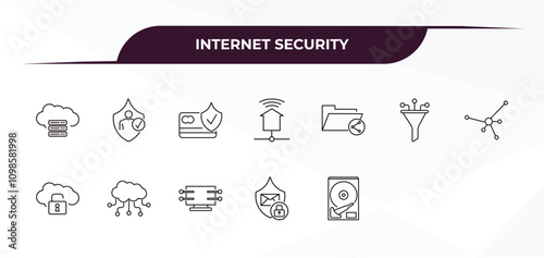 fully editable outline icon collection from internet security concept. thin line icons set such as cloud server, local network, home network, email security, hard disc,
