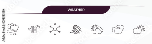 fully editable outline icon collection from weather concept. thin line icons set such as mist, blanket of fog, cold, altostratus, daytime,