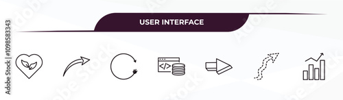 fully editable outline icon collection from user interface concept. thin line icons set such as ecologic heart, curved right arrow, spinning left arrow, scribble broken line, vertical data bars,