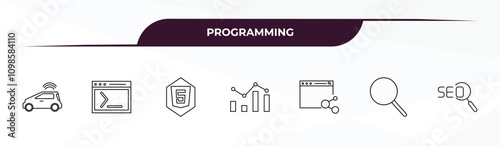 fully editable outline icon collection from programming concept. thin line icons set such as smart car, code terminal, html5, search, image seo,