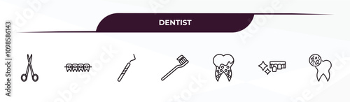 fully editable outline icon collection from dentist concept. thin line icons set such as dentist scissors, lingual braces, dental probe, dental veneer, bacteria in mouth,