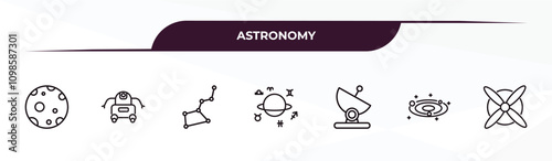 fully editable outline icon collection from astronomy concept. thin line icons set such as big moon, space robot, ursa major, galaxy view, airscrew,