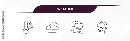 fully editable outline icon collection from weather concept. thin line icons set such as dew, foggy, mist, ice pellets,