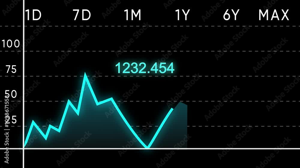 Stock market rates going up and down in a graph with modern black ...
