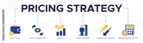 Pricing Strategy banner website icons vector illustration concept of with icons of cost plus, rate of return, retail, value base, competitive index, merchandise value, zone pricing