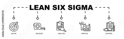 LEAN SIX SIGMA BANNER
