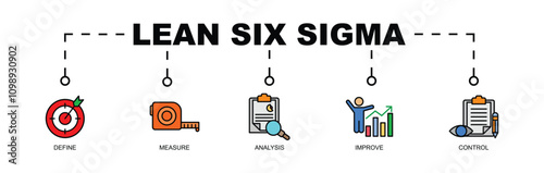 LEAN SIX SIGMA BANNER