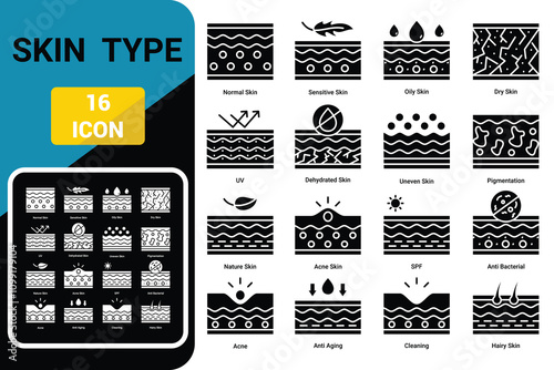 Skin Type icon set. Editable Stroke Icon Collection. Includes hairy skin, normal skin, oily skin, spf, uv, and More. Outline icons vector collection.