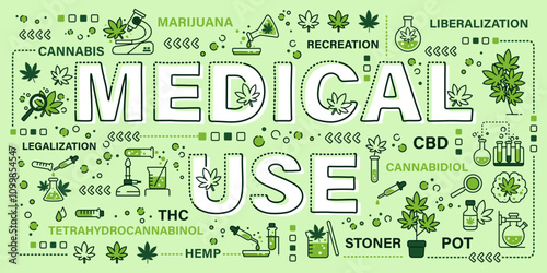Medical cannabis . Word with line icon art banner style . Editable stroke . Vector .