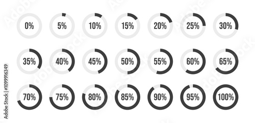 Loading progress bar. Percentage circle set. Loading indicator set. 5 10 15 20 25 30 35 40 45 50 55 60 65 70 75 80 85 90 95 percent. Ready-to-use for web design, user interface UI or infographic.