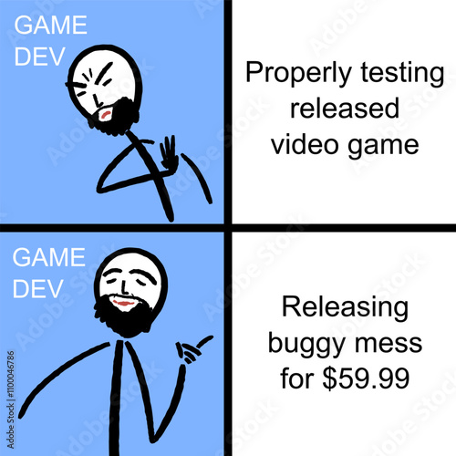 Game development untested video game release problem. Proper gamedev beta testing. Funny meme for social media sharing.