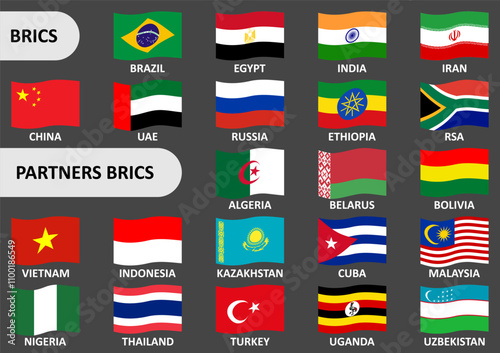 Set flags BRICS and partners. Vector illustration