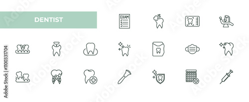 fully editable outline icon collection from dentist concept. thin line icons set such as examination, clean tooth, dental monitor, medical appointment, empty syringe,