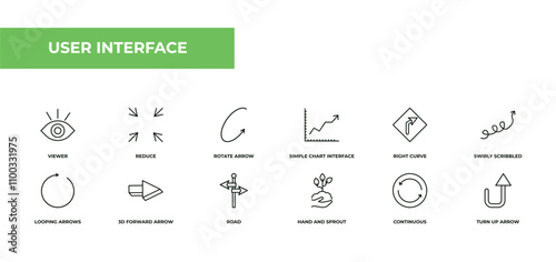 fully editable outline icon collection from user interface concept. thin line icons set such as viewer, reduce, rotate arrow, continuous, turn up arrow,
